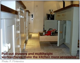 https://www.interior-decorating-together.com/images/wheelchair_accessible_kitchen_pullout_drawer1.jpg